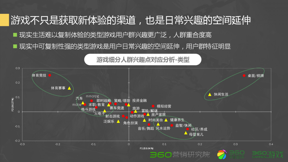 梦幻西游坐骑大力神能封吗
