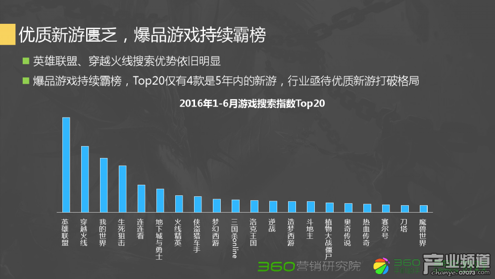 梦幻西游几点可以进场战斗