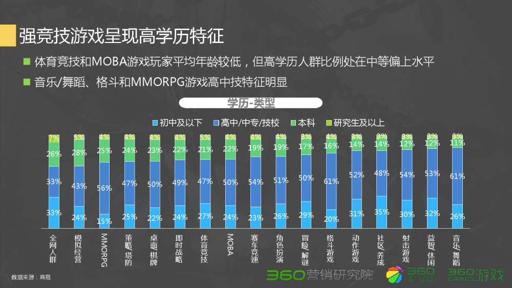 梦幻西游唯美场景教程图片