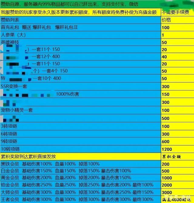 梦幻西游右上角蓝色锁