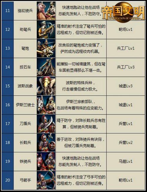 梦幻西游副本十二连装备
